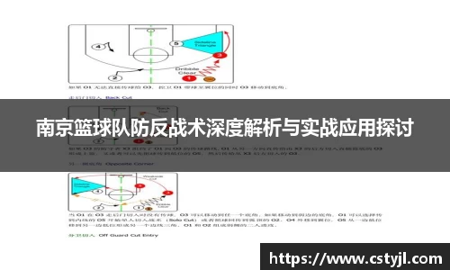 南京篮球队防反战术深度解析与实战应用探讨
