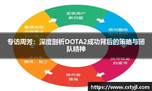 678官网